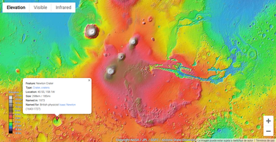 Ubicación del cráter Newton en Marte con Google Mars.